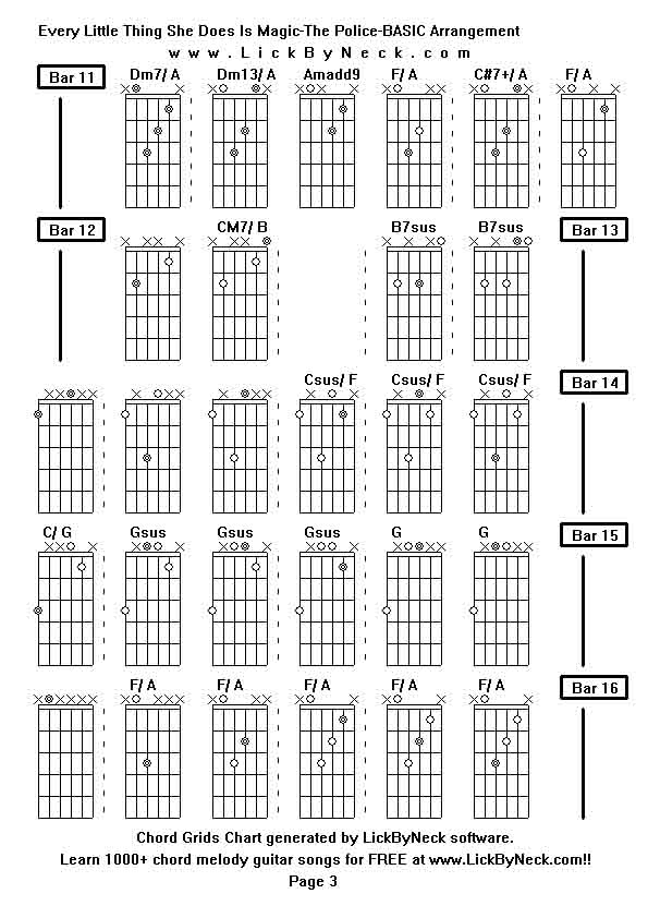 Chord Grids Chart of chord melody fingerstyle guitar song-Every Little Thing She Does Is Magic-The Police-BASIC Arrangement,generated by LickByNeck software.